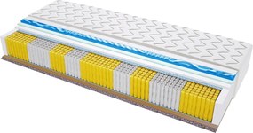 Materac ALMERE MULTIPOCKET VISCO MOLET - Rozmiar: 185x225 cm, Wysokość: 22 cm