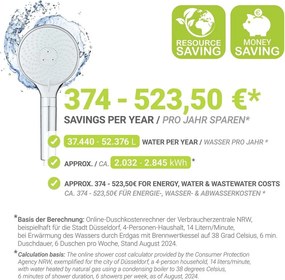 Plastikowa słuchawka prysznicowa w kolorze srebra z połyskiem ø 12 cm Water Saving – Wenko
