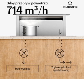 Klarstein Royal Flush Eco 75 Okap kuchenny 75 cm