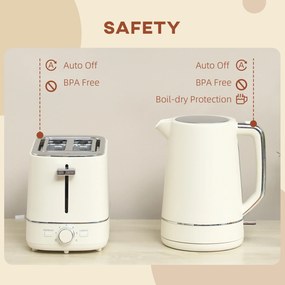 HOMCOM Zestaw czajnika 1,7 L i tostera z 6 poziomami brązowienia, Beżowy