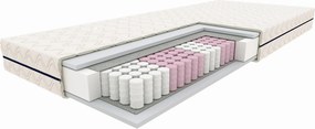Materac sleep med z pokrowcem 180x200 P7-F68
