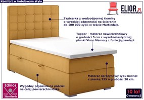 Pojedyncze łóżko boxspring  Rimini 80x200 - 32 kolory