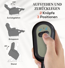 HOMCOM Elektryczny fotel z pomocą przy wstawaniu, miękki aksamitny materiał, porty USB