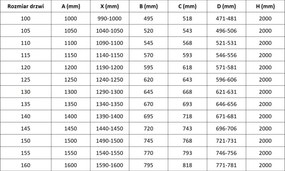 Mexen Rox drzwi prysznicowe rozsuwane 130 cm, transparent, czarne - 8C2-130-000-70-00