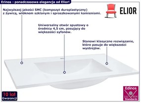 Prostokątna umywalka wpuszczana w blat z SMC - Erinos 5X