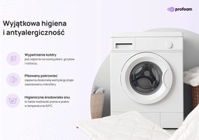 Kołdra antyalergiczna całoroczna