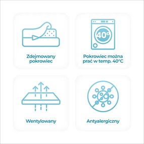 Materac Piankowy Jednoosobowy 90x200 cm Twardy (H3) RELAX