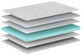 Piankowy materac dziecięcy 90x190 cm BASIC COOL – Vipack