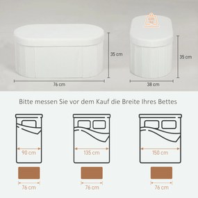 HOMCOM Ławka ze schowkiem, składana pufa tapicerowana z efektem aksamitu do salonu 76 x 38 x 35 cm krem | Aosom PL