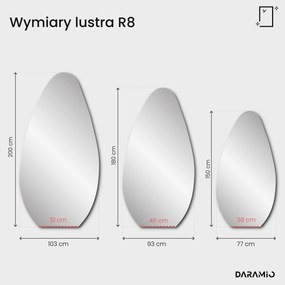 Lustro Pure R8