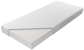 Materac Sueno Luxus H4 lateks Talalay