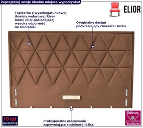 Beżowe welurowe wezgłowie pikowane do łóżka G6-N51