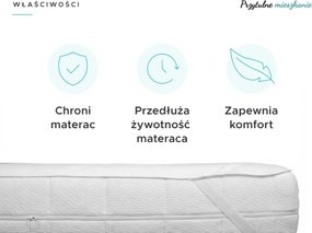 Nieprzemakalny ochraniacz na materac FROTTE 160 x 200 cm
