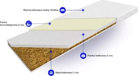 Topper Golden 80x200 - materac nawierzchniowy, nakładka na łóżko z wkładem kokosowym