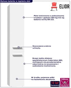 Nowoczesny słupek łazienkowy biel mat - zestaw 4X