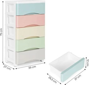 Regał dziecięcy z 5 szufladami Coloro 05C