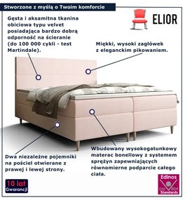 Różowe welurowe łóżko kontynentalne7 rozmiarów N6-H25