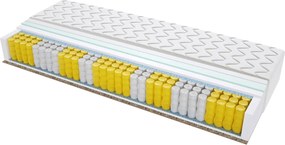 Materac Madryt Trawa - Rozmiar: 60x195 cm, Wysokość: 25 cm