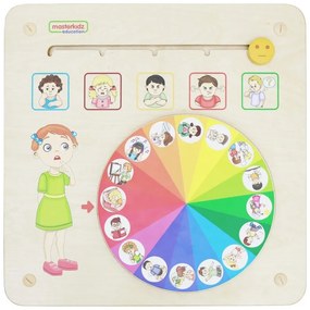 Masterkidz tablica edukacyjna nauka emocji zarządzanie emocjami montessori