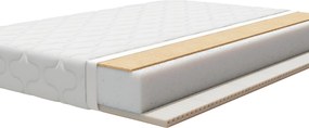 Materac FAMA - 80x180