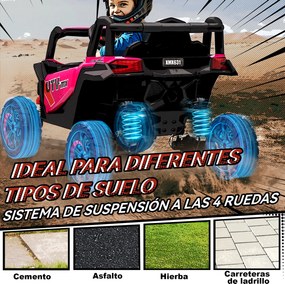 AIYAPLAY Elektryczny samochód dla dzieci UTV 12V z 2 silnikami pilot 2,4G prędkość do 7 km/h system zawieszenia Różowy | Aosom PL