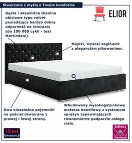 Czarne łóżko welurowe w stylu glamour 6 rozmiarów W8-K68