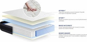 Materac Actiflex morpho 180x190cm, Grubosc : 24 cm, sprezyny kieszeniowe i pianka z pamiecia ksztaltu, Zrównowazony, 5 stref komfortu