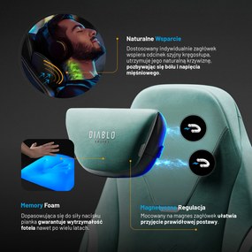 Fotel Diablo X.Eye Prime Mystic Mint Normal Size