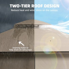 Outsunny Pawilon 3,6x3 m Wodoodporny Stabilny Zimowy Pawilon Ogrodowy z Podwójnym Dachem, Moskitierą, Zasłonami, Otworami Odwadniającymi | Aosom PL