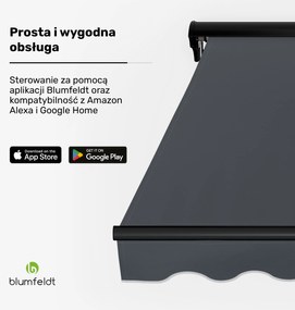 Blumfeldt CloudShade Markiza