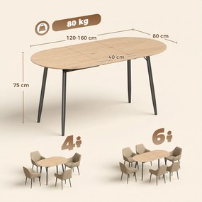 HOMCOM Stół rozkładany 120-160 x 80 cm stół jadalny dla 4-6 osób w stylu wiejskim do kuchni, jadalni, dąb | Aosom PL