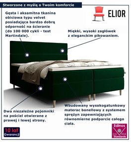 Ciemnozielone łóżko kontynentalne z pojemnikiem 7 rozmiarów F4-A41