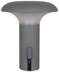 Lampa zewnętrzna LED na USB ø 17 cm Ramsey – House Nordic