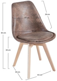 Zabytkowe krzeso Synk