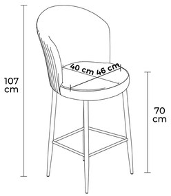 Zestaw krzeseł barowych Fora Anthracite and White,2 szt., 2 szt.
