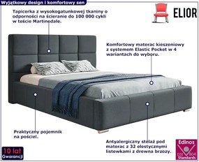 Podwójne łóżko z zagłówkiem 140x200 Tri 2X - 36 kolorów