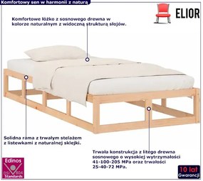 Pojedyncze naturalne sosnowe łóżko 90x200 Igras 5X