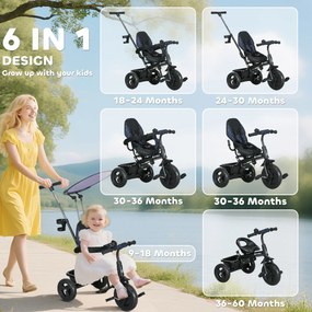 HOMCOM 6-w-1 Trójkoło dla dzieci z rączką do pchania, daszek, pasy, koszyk, dla dzieci 1-5 lat, Kolor Granatowy