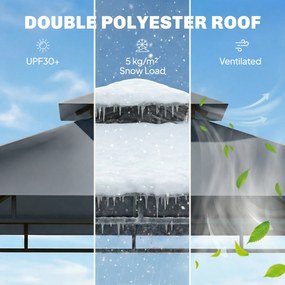 Outsunny Pawilon grillowy 2,4 x 1,4 m, wiatroodporne zadaszenie z dwuwarstwowym dachem i półkami bocznymi | Aosom PL