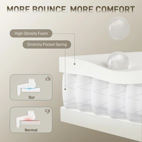 HOMCOM Krzesło biurowe z regulowanym zagłówkiem, ergonomiczne krzesło do biurka, funkcja odchylenia, regulowana wysokość, szaro-białe