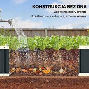 Outsunny Grządka podwyższona stalowa, skrzynia do sadzenia z zatrzaskami, zagięta krawędź, inspekt 136 x 52 x 31 cm Ciemnoszary | Aosom PL