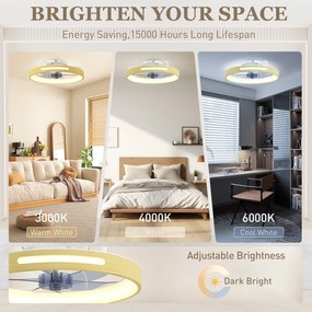 HOMCOM Wentylator Sufitowy z Oświetleniem i Pilotem, 49 cm LED z 3 Barwami Światła, Naturalne Wykończenie w Stylu Drewna | Aosom PL