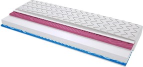 Materac Salerno 2xMOLET - Rozmiar: 85x125 cm, Wysokość: 14 cm