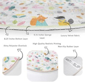 Dywan dziecięcy ø 120 cm Comfort – Mila Home