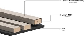 Mexen Lam-F lamele ścienne akustyczne 275 x 30 cm, filc 8 mm, fornir techniczny, Mahoń Rubinowy - S105-275307-3015-013