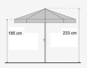Derby MEXICO parasol ogrodowy 200 cm zielony