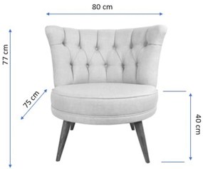 Fotel Richland Grey