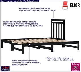 Czarne łóżko rozsuwane z drewna 2x(90x200) cm Osmen 4X