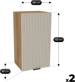 Zestaw Mebli Kuchennych MODERN 200 cm Kaszmir Ryflowany Nowoczesny