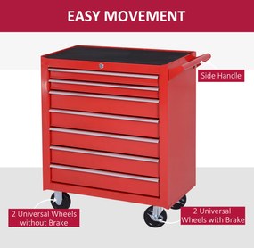 DURHAND Wózek Narzędziowy, 2 Małe &amp; 5 Dużych Szuflad, Stal, Do 150 kg, 69 x 33 x 75 cm, Czerwony
